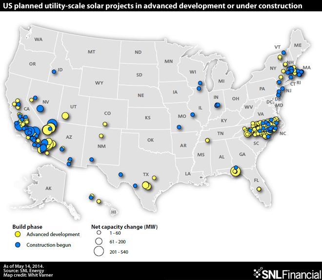 Duke Energy Distributed Energy Resource Management System (DERMS) Surprises Related to the Project DERs are still maturing so the amount of change continues to significantly impact the development
