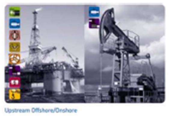 Upstream, Midstream and Downstream: TheUpstreamisreferredto the prospection process of crude oil and gas extraction.