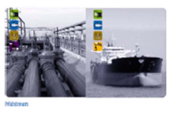 The Midstream is referred to the handling and transporting of the products and raw materials extracted, as well as to the