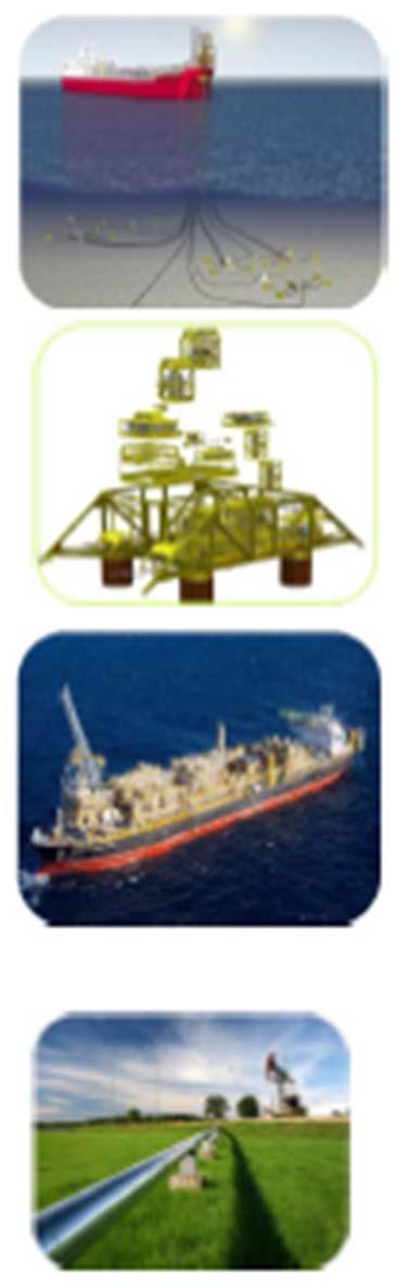 storage & offloading) Midstream: the link Throughout great pipelines, and huge ships and vessels on ground or underwater the