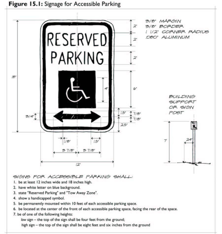 Figure 15.1: Signage for Accessible Parking (Ord. No.