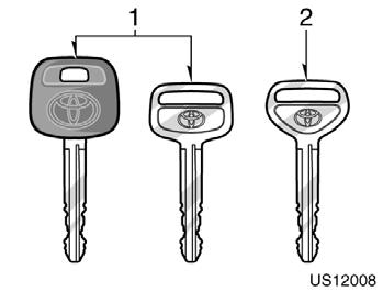 Keys (without engine immobilizer system) US12028 With wireless remote control US12008 Your vehicle is supplied with two kinds of key. 1. Master keys These keys work in every lock. 2.