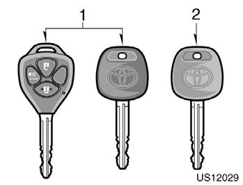 Keys (with engine immobilizer system) US12029 With wireless remote control PS12505 Your vehicle is supplied with two kinds of keys. 1. Master keys (black) These keys work in every lock.