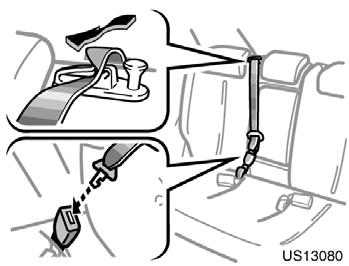 Armrest US13080 BEFORE RETURNING REAR SEAT Make sure that the shoulder belt passes through the guide and the seat belt is in the position before folding down the seat as shown in the illustration