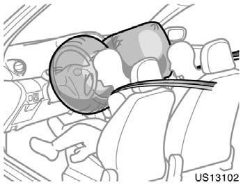 SRS driver and front passenger airbags US13102 The SRS (Supplemental Restraint System) airbags are designed to provide further protection for the driver and front passenger in addition to the primary