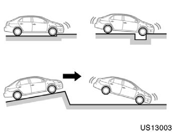 Hitting a curb, edge of pavement or hard surface US13003 Falling into or jumping over a deep hole Landing hard or vehicle falling The SRS airbags may also deploy if a serious impact occurs to the