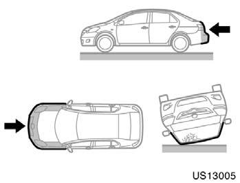 US13004 Collision from the rear US13005 US13106 Collision from the front Vehicle rollover The SRS side airbag and curtain shield airbag system may not activate if the vehicle is subjected to a