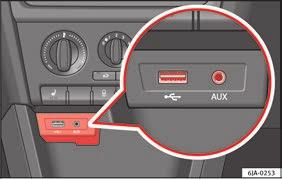 Multimedia USB/AUX-IN input Fig. 115 USB/AUX-IN input. Depending on the features and the country, the vehicle may have a USB/AUX-IN connection.