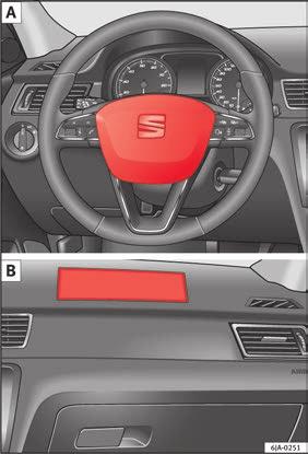 The essentials Airbags Front airbags In conjunction with the seat belts, the front airbag system gives the driver and the front passenger additional protection for the head and chest