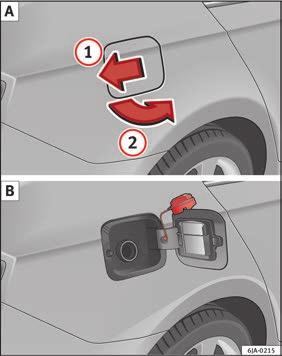 Make sure that the inertia reel seat belts are completely dry before allowing them to retract. Checking and refilling levels Checking and refilling levels Fuel Refuelling Fig.