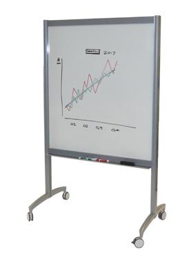 for Walls, 7 W $3 DYE89 Glass Magnetic Whiteboard for Walls, 9 W $579 Tip: Note on PO if ordering for use in side-by-side application.