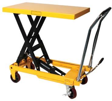 WESCO INDUSTRIAL PRODUCTS, INC Part Number: 272970 & 272973 Note: Operator MUST read and understand these operating instructions before using this Heavy Duty Scissors Lift Table.