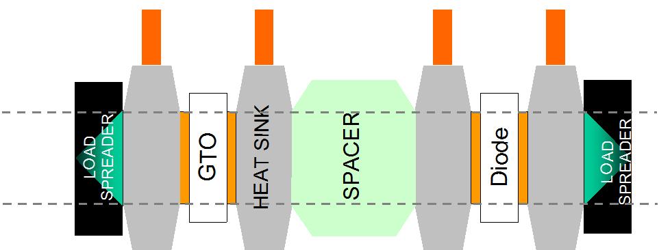 Incorrect assembly Mounting clamps Power Semiconductors Figure 6: Devices should be individually clamped.