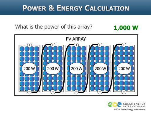 Combine these concepts to look at both the power and the energy that an array can produce: First,
