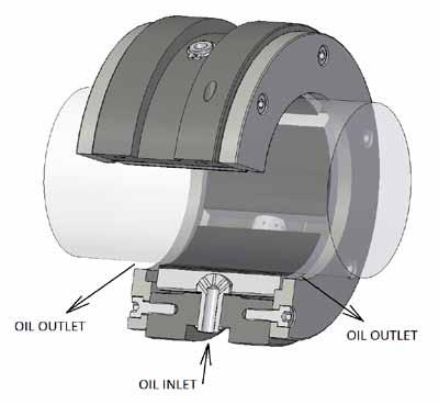 The load capacity of Tilting Pad Journal Bearings depends on different factors such as direction of load in reference to the pad position, shaft speed, inlet oil temperature, oil viscosity etc.