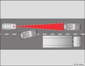 the vehicle may decelerate when the laser sensor detects a vehicle travelling in the opposite lane Fig. 99 A.
