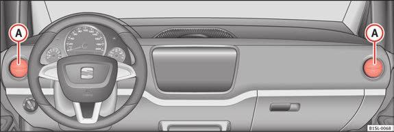 Air control 169 Air vents Fig. 104 Dash panel: Air vents Air vents Never close the air vents Fig. 104 A completely to ensure heating, cooling and ventilation inside the vehicle.