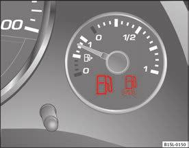 Control lamps and fuel gauge CAUTION Always remove any fuel spilled anywhere on the vehicle to avoid damage to the wheel housing, the tyre and vehicle paintwork.
