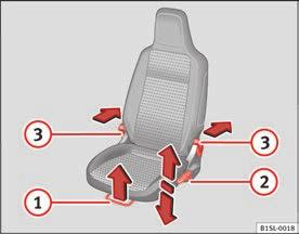 Ensuring you are correctly and safely seated 51 Valid for the passengers in the rear section: Adjust the head restraint so that its upper edge is at the same level as the top of your head, or as