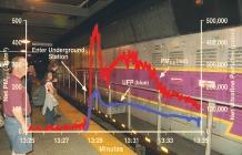 Motor Vehicle and Rail Tunnels It may come as no surprise that air quality in vehicular and rail tunnels is exceptionally poor. A variety of tunnel studies have been undertaken in California.