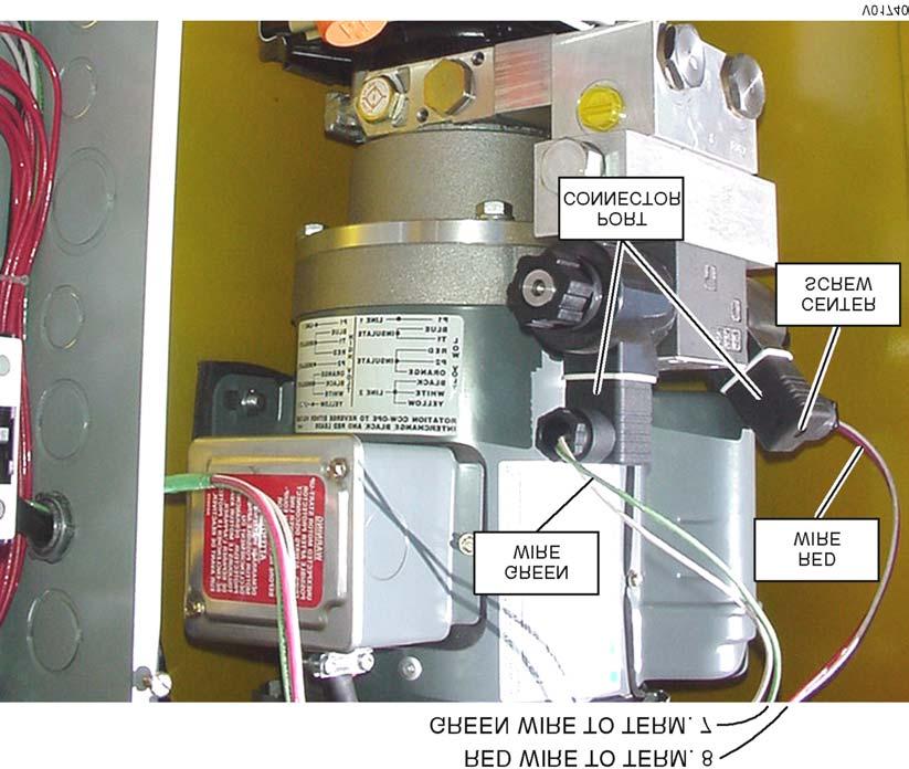 Figure 3-9. Right-Hand Port Connector Configuration Extend and Retract Limit Switch Configuration (if required) 1. Remove electrical power to the Hydraulic Control Unit.