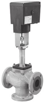 valve plug Mixing valves in sizes NPS ½ to 1 also suitable for diverting service The control valves can be optionally equipped with positioners, limit switches and resistance transmitters. Fig.