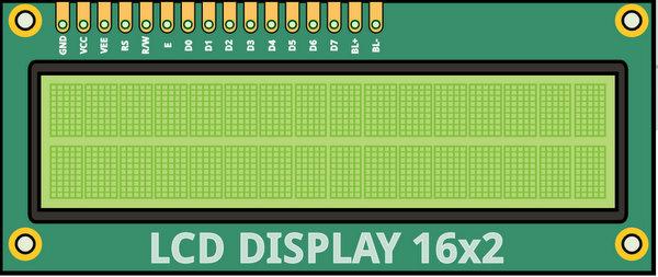 12 Figure 15: Liquid Crystal Display (LCD) [13] Figure 15 shows 16*2 LCD display which is used in this project to shows whether the battery charge is ok or not.