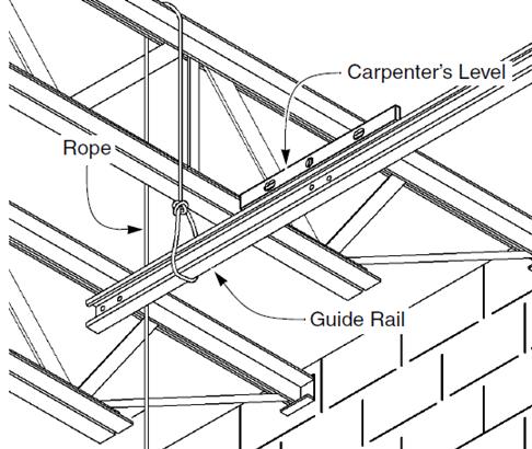 INSTALLATION-UPPER TRACK ASSEMBLY 7. Support the end of the guide rail (track) with rope or a mechanical device.