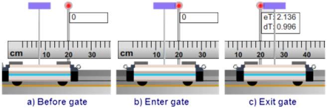 The photogates in this virtual lab are only symbolically represented on the screen as red dots. The object blocking the gate is a purple card with variable width.