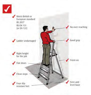 Step Ladder Safety A step ladder is an important piece of equipment. Used correctly & safely a Youngman step ladder will provide many years of reliable use.