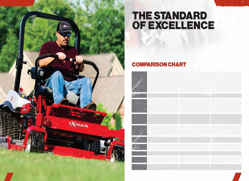 LAZER Z LAZER Z For decades, Exmark's Lazer Z has been the standard of excellence for commercial-grade, zero-turn mowers.