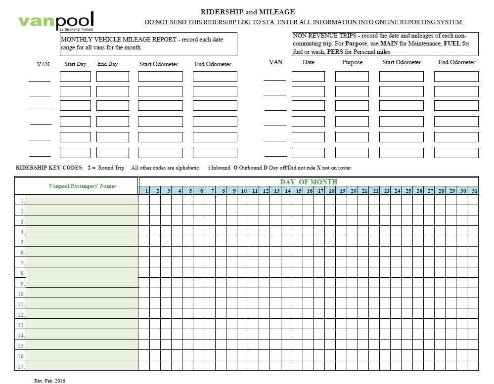 Example of Van Log Use this form to log daily trips and odometers.