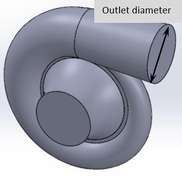 Figure 3 shows three models with three different outlet diameter of the compressor before entering the combustion chamber. The compressor outlet diameter is listed in Table 1.
