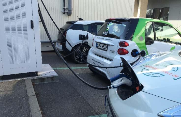 2: Charging 3 EVs at the same time Fig.