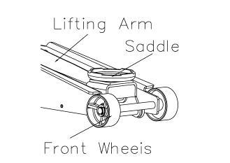 ASSEMBLY 1. Familiarize yourself with the jack. Lifting Arm Saddle Front Wheels 1. Prior to assembly, carefully remove the retaining clip attached to the handle socket.