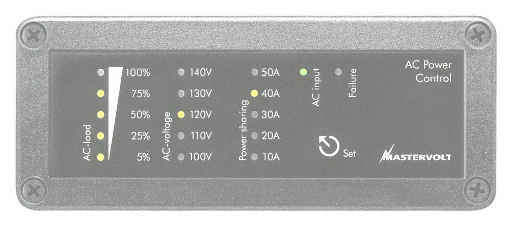 OPERATION 4.5 AC POWER CONTROL PANEL (OPTIONAL) The optional AC Power Control remote panel enables you to limit the incoming AC-input current.