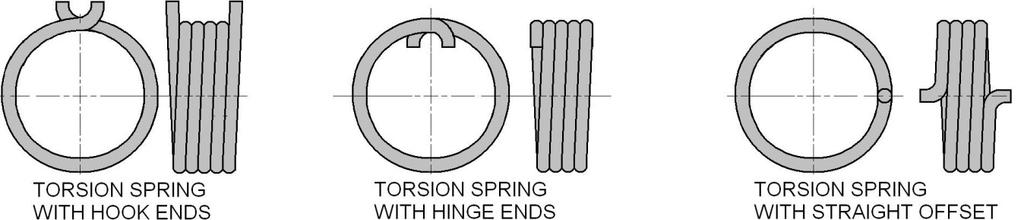 There are in general two types of torsion springs in use, the helical type and the spiral type. The primary stress in torsion springs is bending.