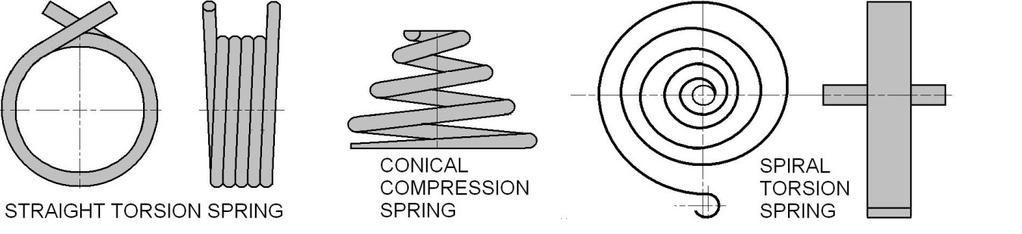 Conical Springs are similar to helical springs, but are cone-shaped. They are able to telescope.