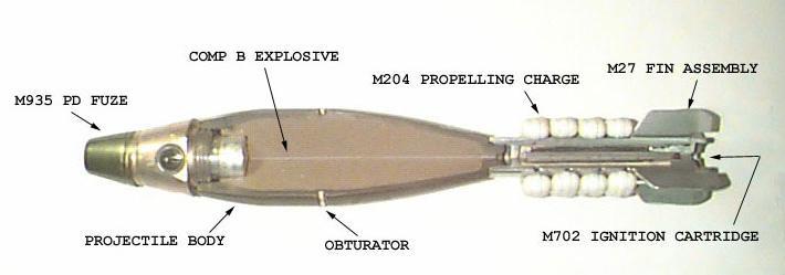 60mm Baseline Configurations Item Nomenclature Cartridge, 60mm: HE, M720A1/M768 Item Nomenclature Cartridge, 60mm: HE, M888 M734A1 Multi-option Fuze (M720A1) M783 PD/DLY Fuze (M768) PAX-21 Explosive