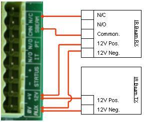 Diagram to connect IR Beams to PCB Note: If sentry beams are fitted, then SBEAM, N/C on the PCB must be connected