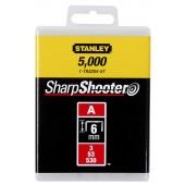 - LIGHT DUTY STAPLES - TYPE A 1-TRA204-5T 1-TRA204T 1-TRA205-5T 1-TRA205T 1-TRA206-5T 1-TRA206T 1-TRA208T Price 6,88 1,57