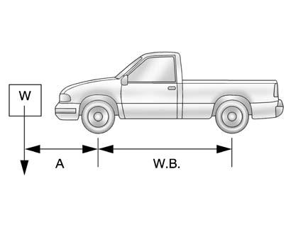 Using the formula, if the snow plow is 122 cm (4 ft) in front of the front axle and the wheel base is 305 cm (10 ft), then: W = 318 kg (700 lb) A