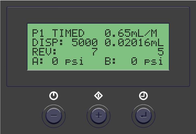 Mode Button Set Button 5.4 Iteration for Encoder Count Setting. The maximum default encoder count is 60,000P.