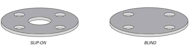 PLATE FLANGES SPECIFICATIONS: AS2129 TABL