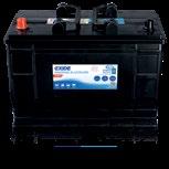 Equipment Supply Need EQUIPMENT battery range is designed to supply power for boats with dedicated battery banks for equipment such as navigation, emergency, safety and comfort (cases C&D).