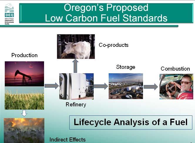 Oregon Clean Fuels Program In Spring 2011, Rogue Valley Clean Cities Coalition and Department of Environmental Quality co-sponsored an Oregon Clean Fuels presentation before the Rogue Valley