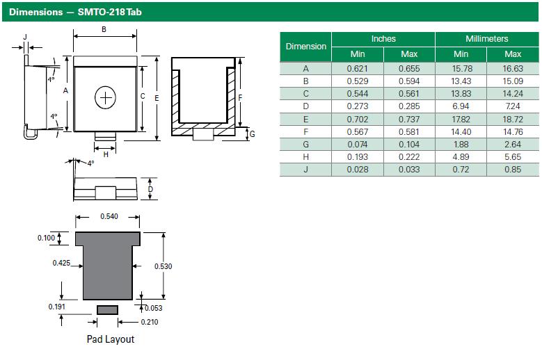 4. FAB Process & Material Differences/Changes: 4.1 For LTKAK10 series, optimize the chip design 4.