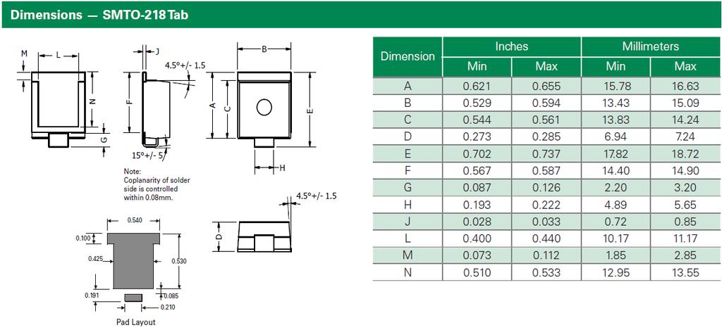 Physical Differences/Changes 5.1 Add detail dimension specification of Heatsink(L,M,N dimension 5.