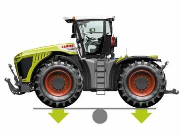 The TRAC model is the one that is typically used in most North American farm applications.