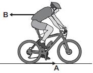 7 (a) Figure shows the horizontal forces acting on a moving bicycle and cyclist.